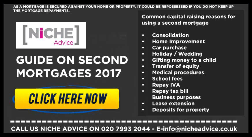 Guide to Second Mortgage products