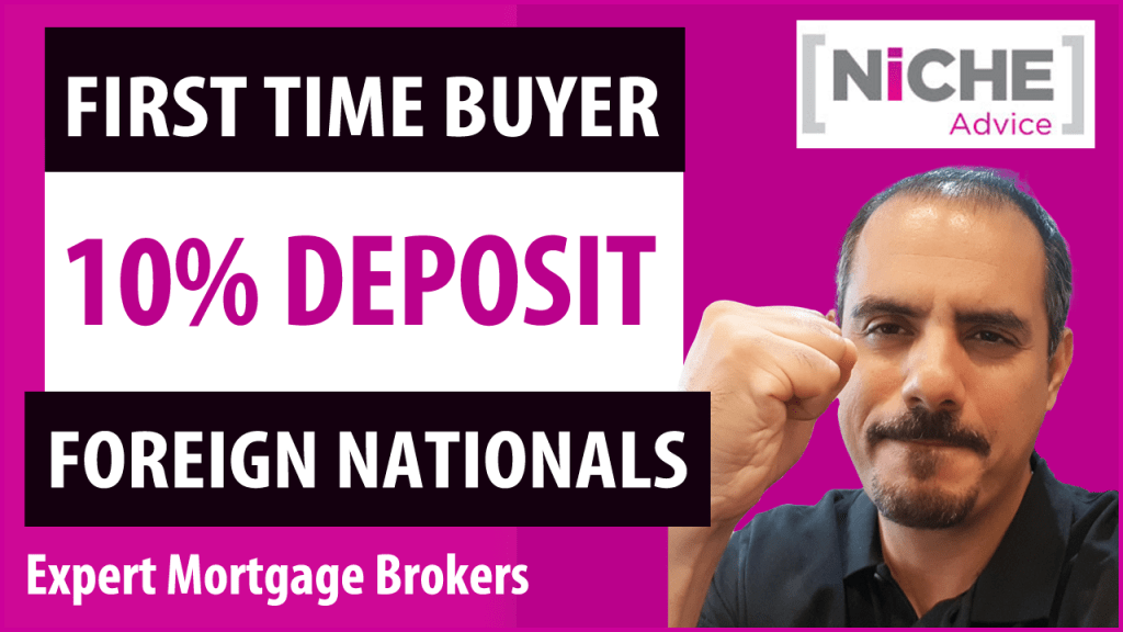Mortgage for Non UK Citizen – how long do you have to live in the UK