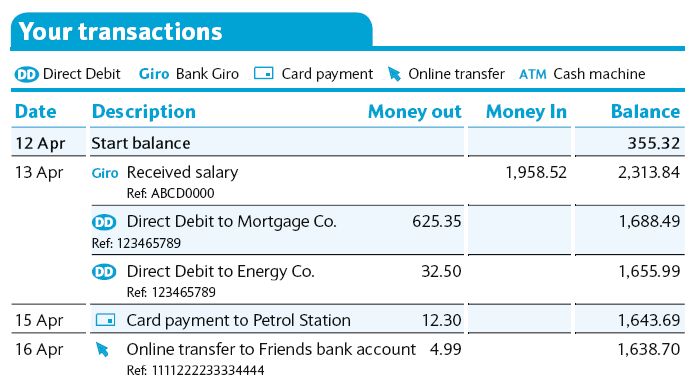 bank statements mortgage statement barclays london