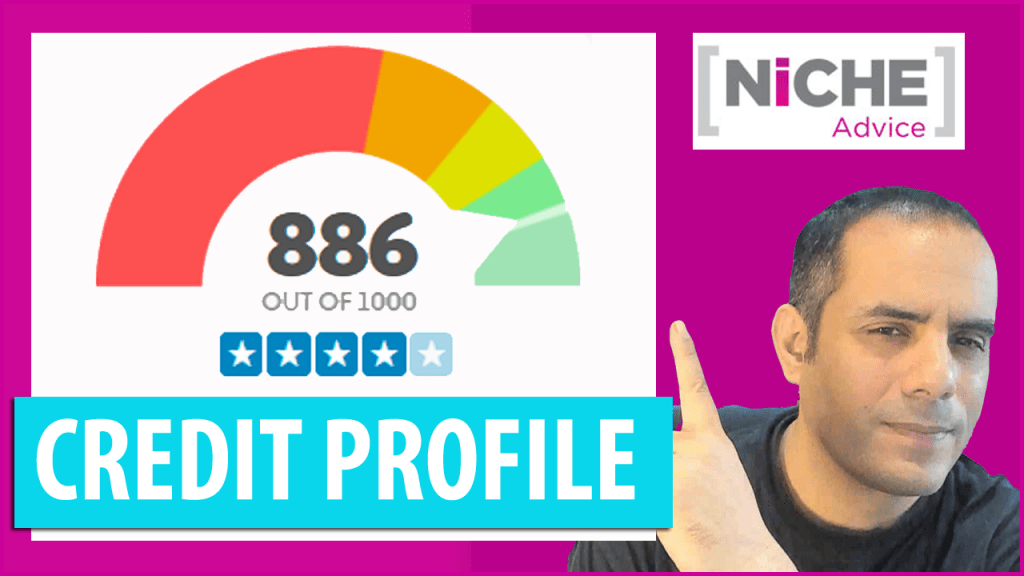 How to Improve your Credit Score before a Mortgage Application