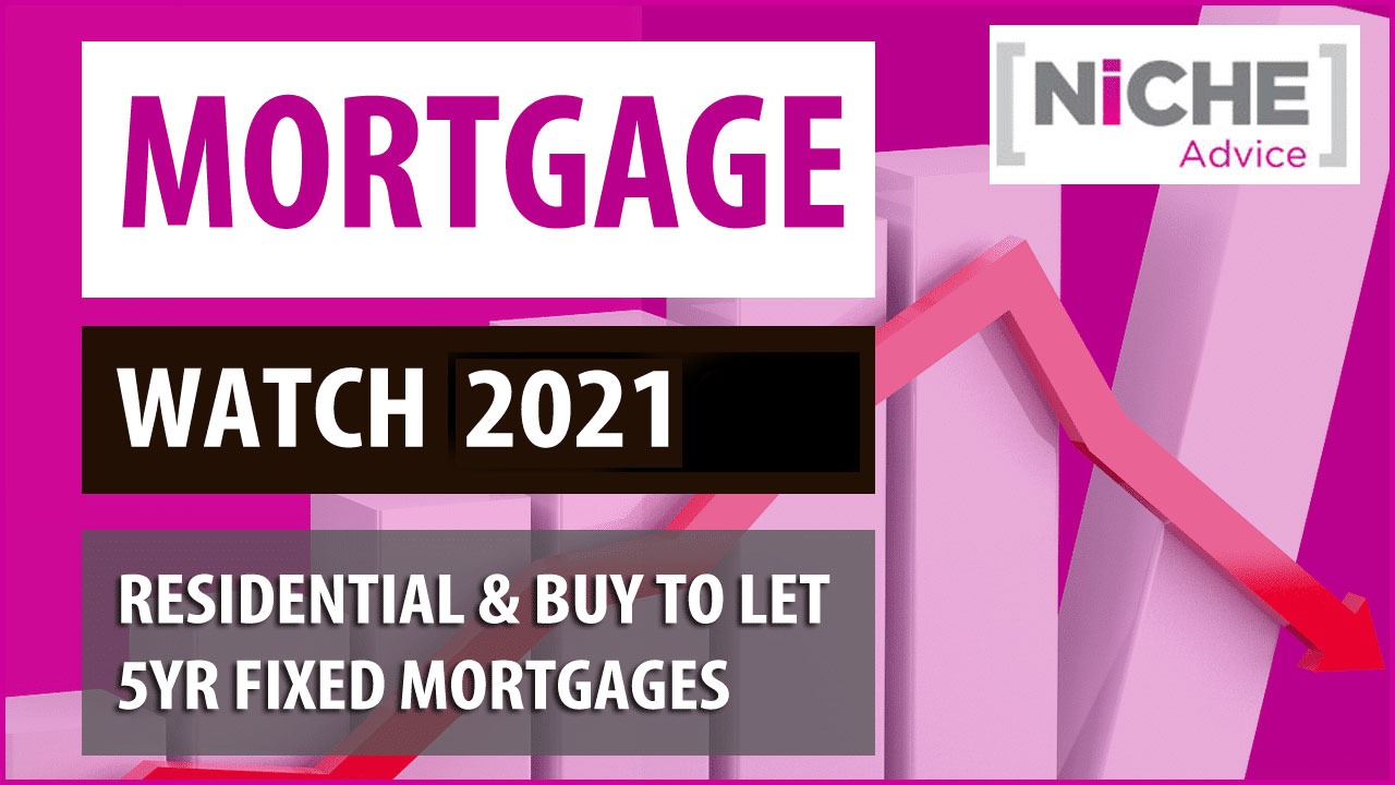 Best 5 Year Fixed Mortgage UK Index October 2021 Niche Mortgage Broker