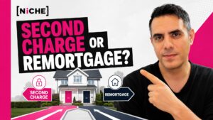 What is a Secured Loan?
